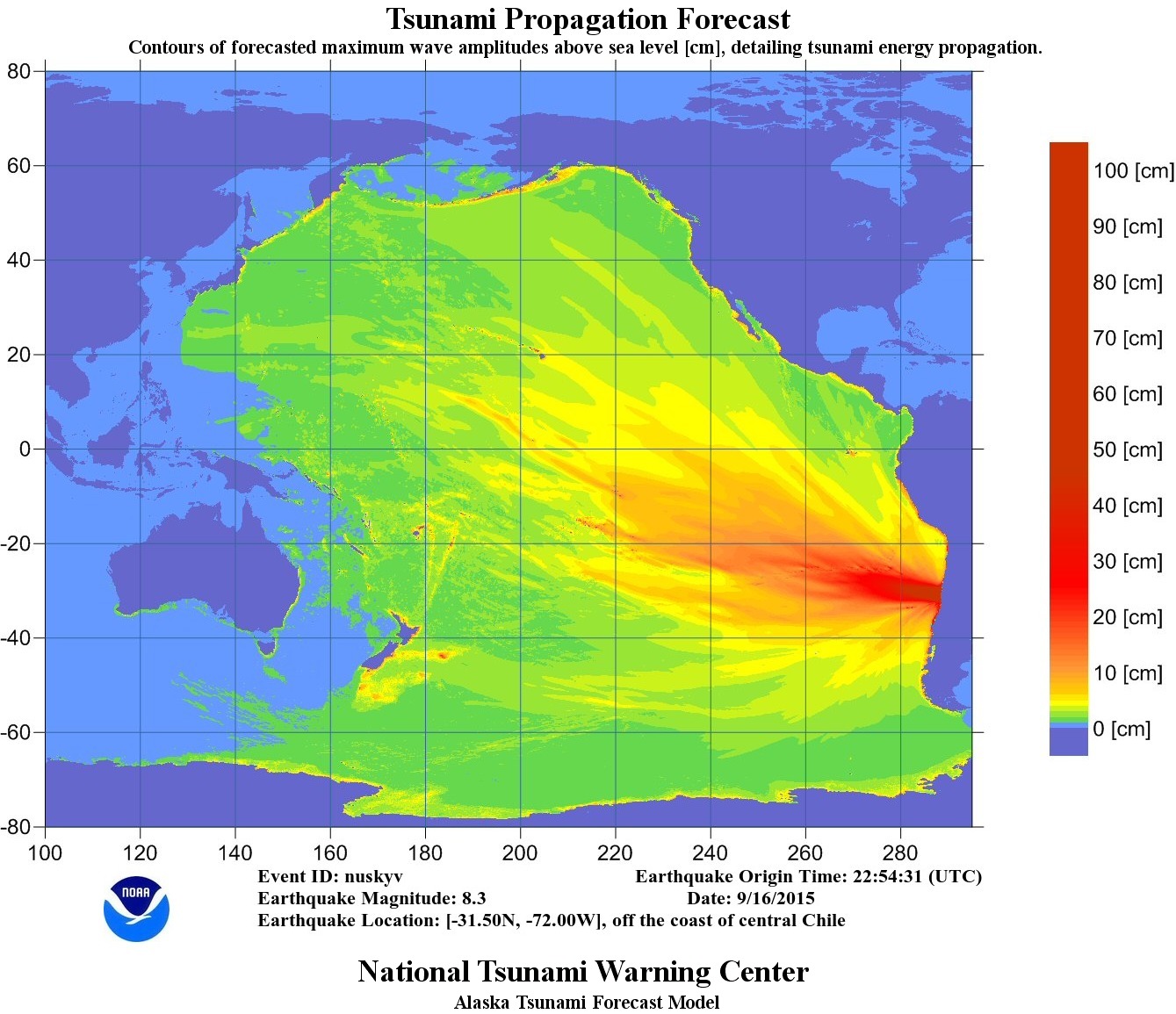 U.S. Tsunami Warning Centers